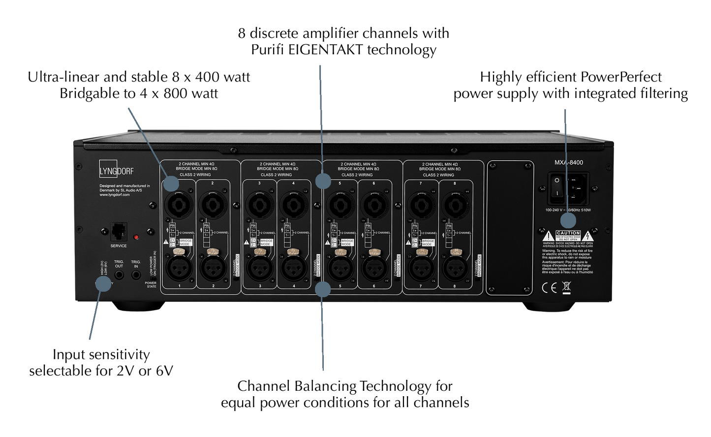 Lyngdorf MXA-8400 8-Channel Power Amplifier
