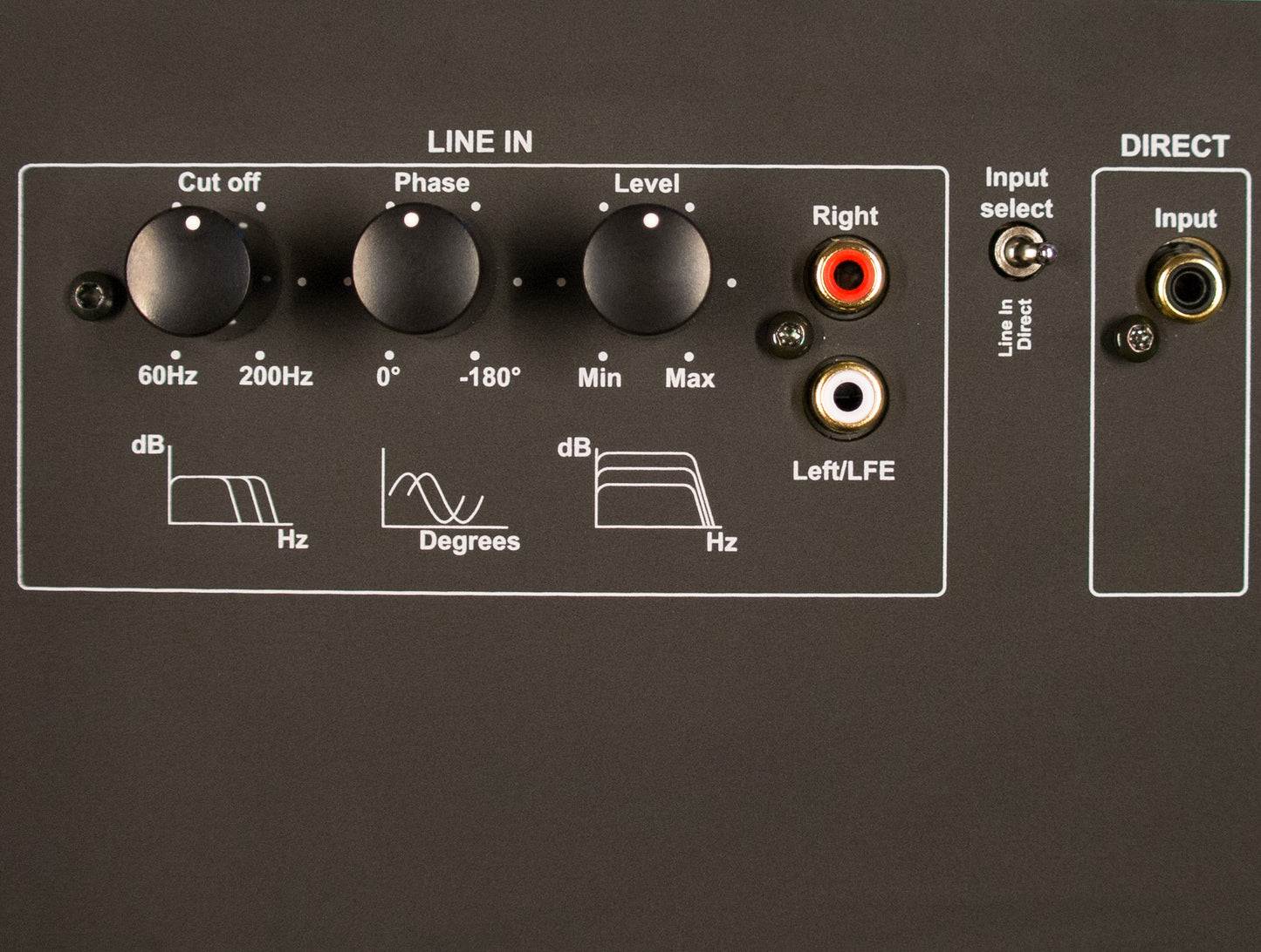 Lyngdorf BW-2 Reference High Bandwidth Subwoofer