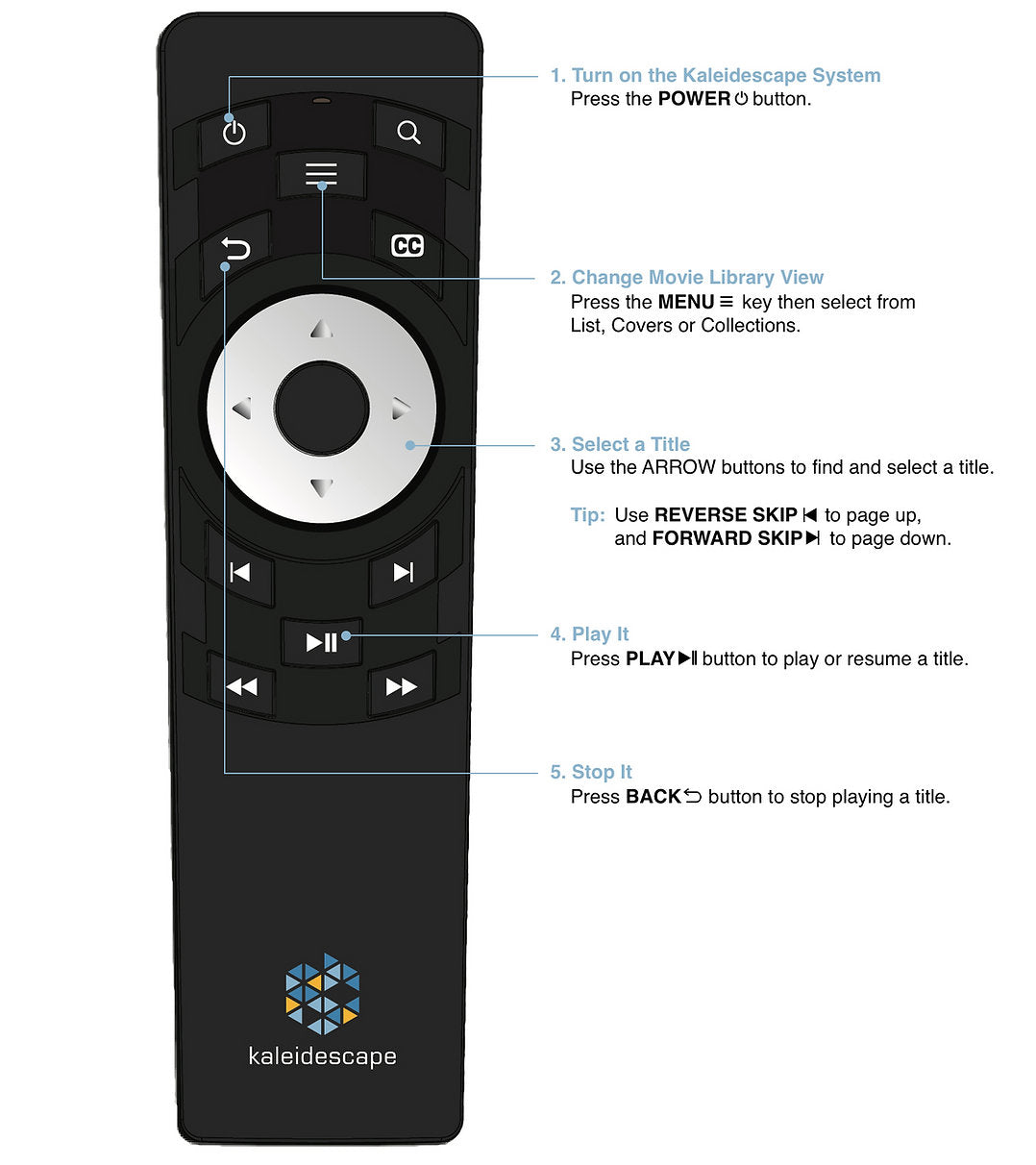 Kaleidescape Strato V Dolby Vision Movie Player