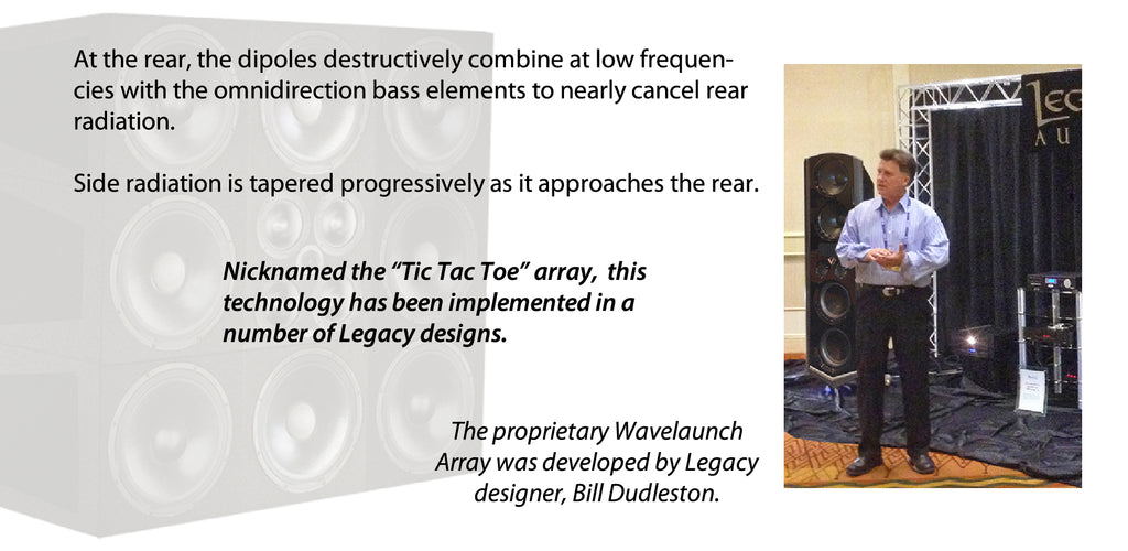 Legacy Pro Audio Wavelaunch Array