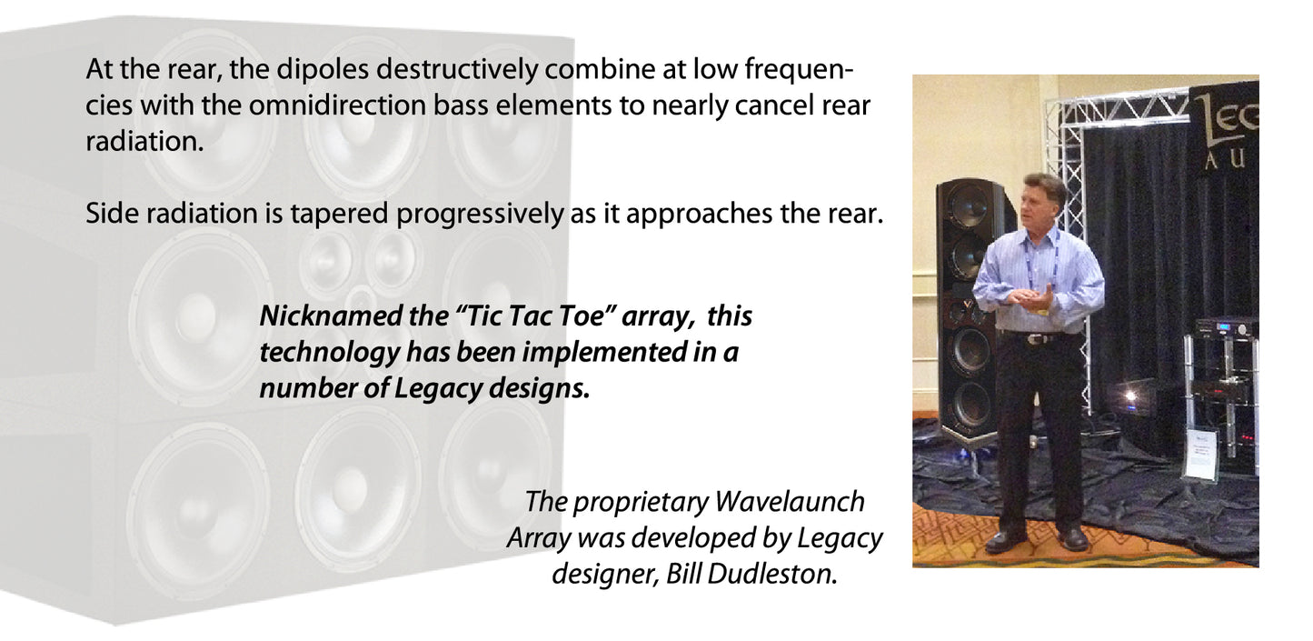 Legacy Pro Audio Wavelaunch Array