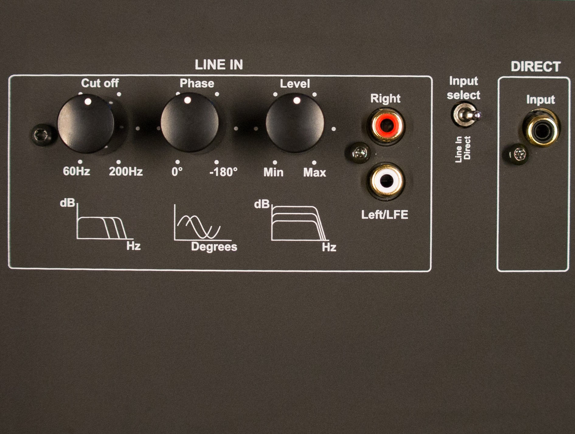 Lyngdorf BW-2 Reference High Bandwidth Subwoofer