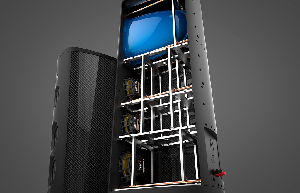 Magico M3 Pair