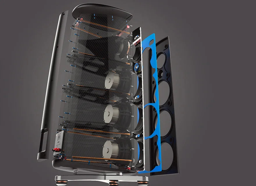 Magico M6 Pair